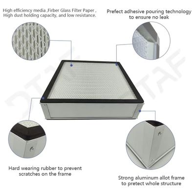Producción automatizada para lograr una fabricación eficiente de elementos de filtro de aire